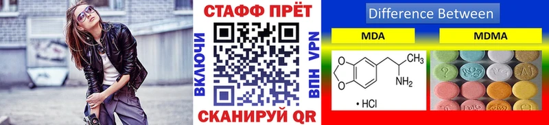 Магазин наркотиков Ступино Альфа ПВП  Гашиш  Марихуана  КЕТАМИН  КОКАИН 